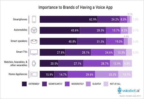 中国信息化系统集成行业协会评测内容详解 信息系统集成资质评定全解析